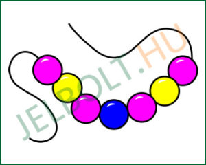 Gyöngysor (nyaklánc) matrica + címke csomag 4. típus