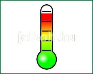 Hőmérő matrica + címke csomag 1. típus